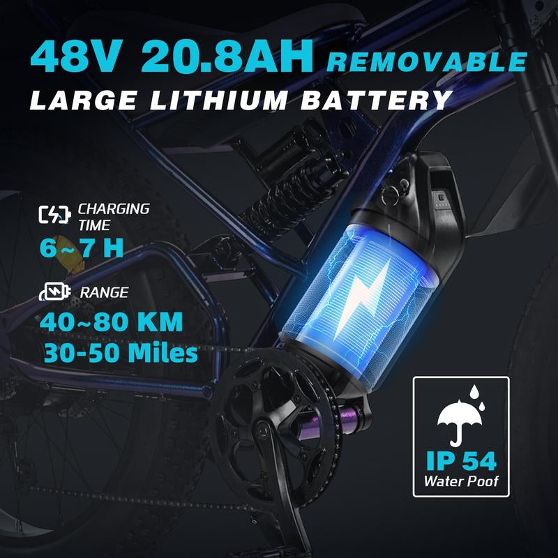 DRIFT.SLIDE 1500W Peak Power Electric Bike for Adults, 28 MPH 60 Miles Electric Moped Style Bike, 48V 20.8 Ah UL 2849 Removable Battery, 7 Speed 20" All Terrain Fat Tire Ebike (J1 Pro) Bicycle Light