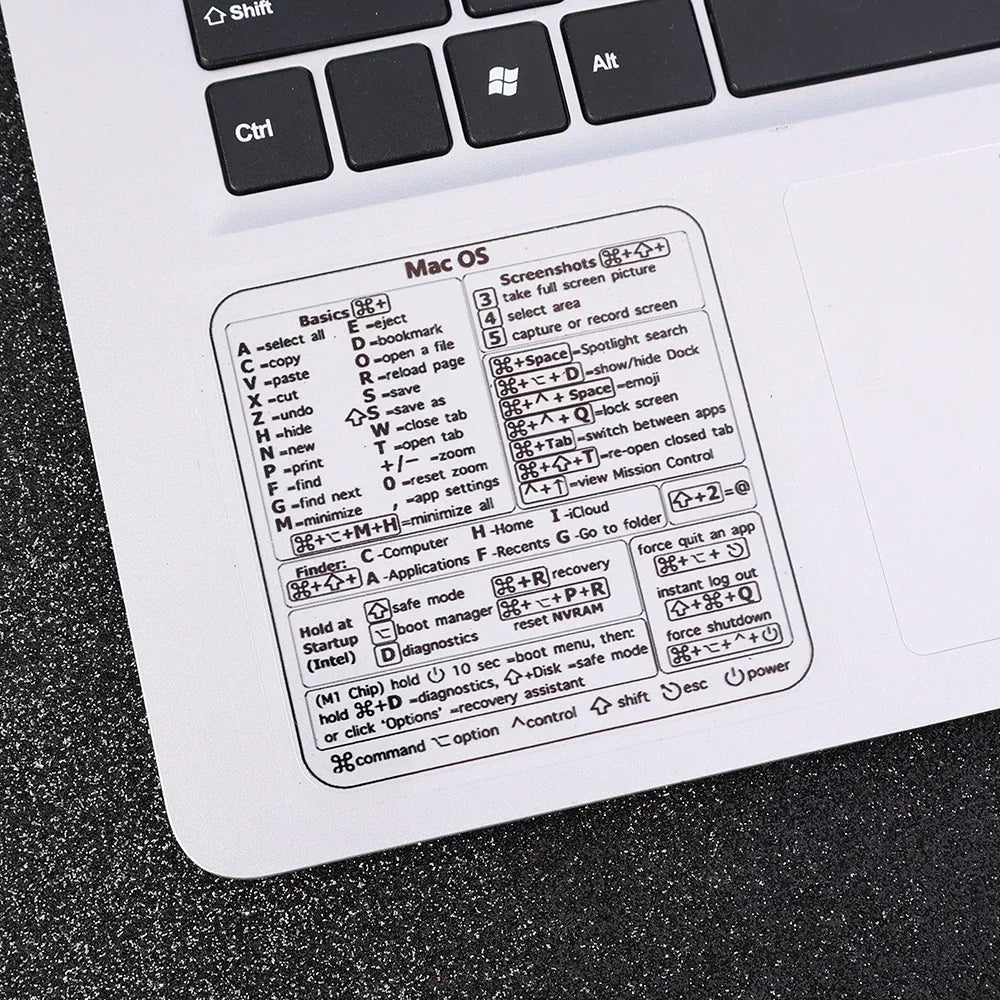 Shortcuts Sticker for Mac OS System 2024 New Shortcut Key Sticker for 13-16" Macbook Pro 13 /Air 13 Windows Word Excel Decal