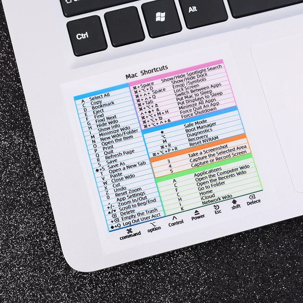 Shortcuts Sticker for Mac OS System 2024 New Shortcut Key Sticker for 13-16" Macbook Pro 13 /Air 13 Windows Word Excel Decal