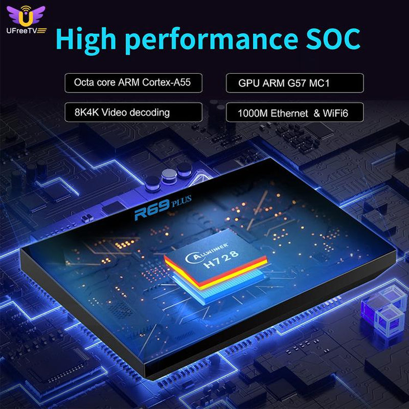 【Upgraded Version of Ufree R69 plus Stream Box】2025 New Multi-Functional Smart Audio and Video Dedicated Streaming Equipment