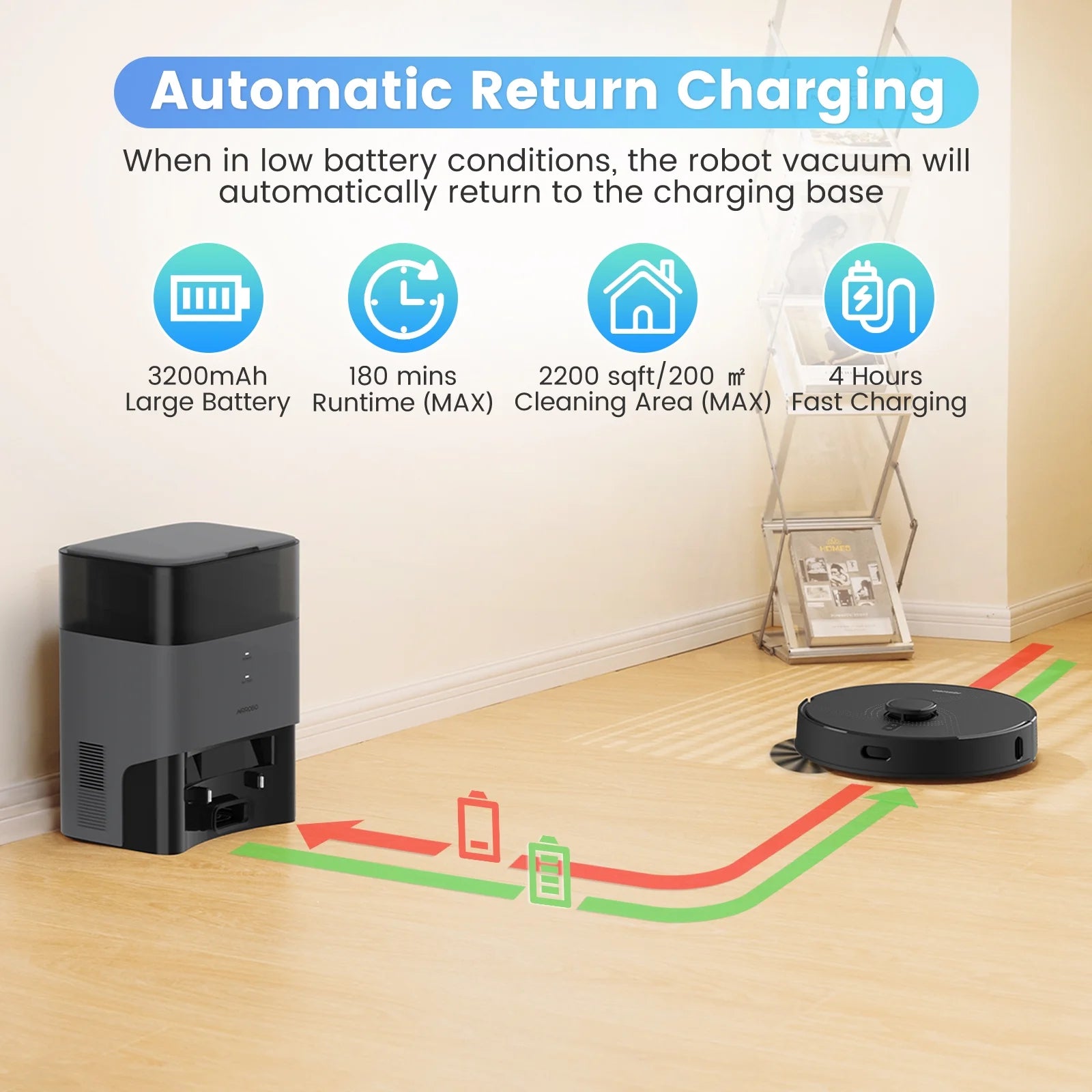 Robot Vacuum Cleaner and Mop Combo L40+, 60 Days Self-Empty Bin, 180 Min Runtime, APP and Voice Control