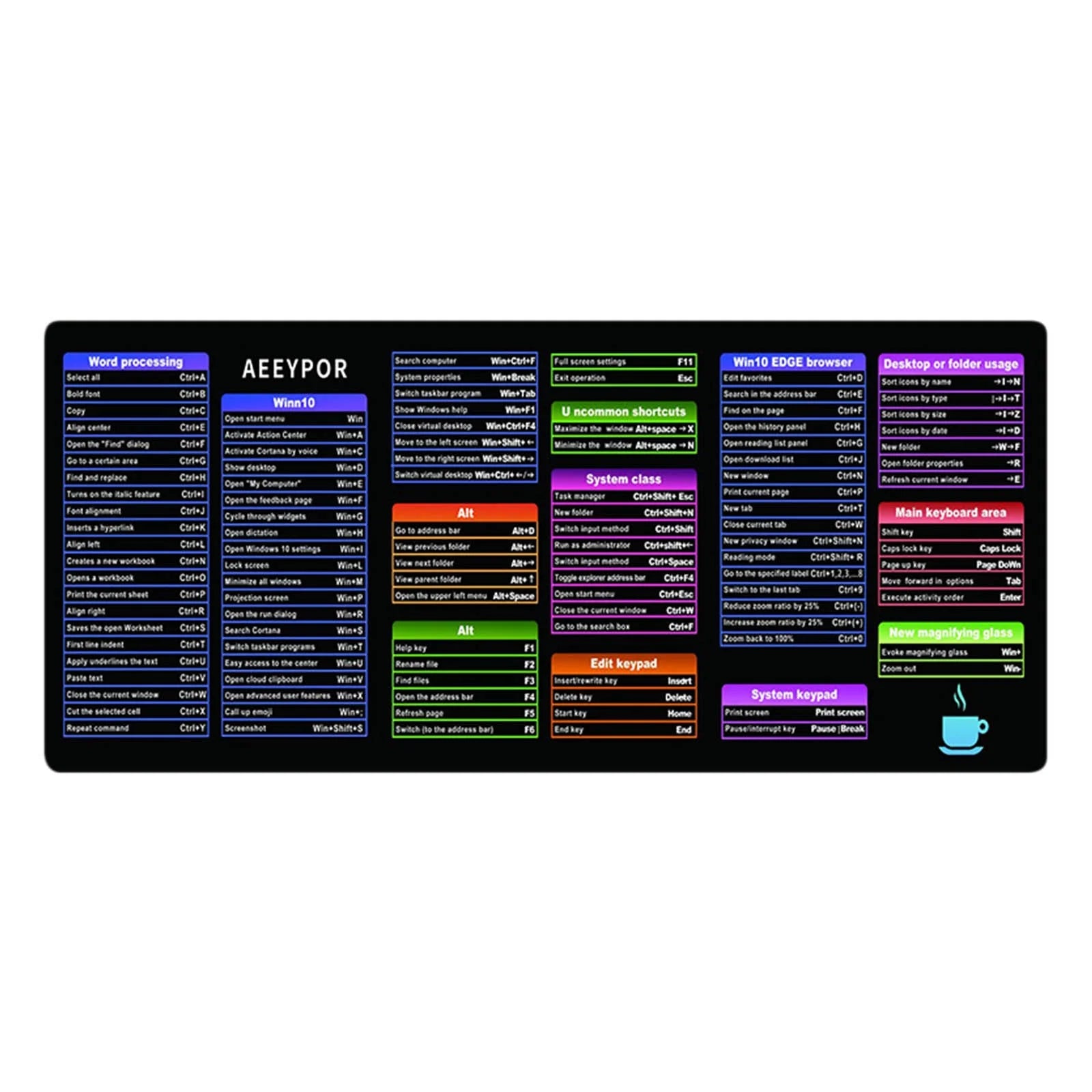 Keyboard Shortcut Mouse Pad, Office/Excel/Word/Ppt Shortcuts Cheat Sheet Mat, Large Anti-Slip Keyboard Pad, English Shortcut Keys, Mouse Pad, Office Thickened Keyboard and Desk Pad